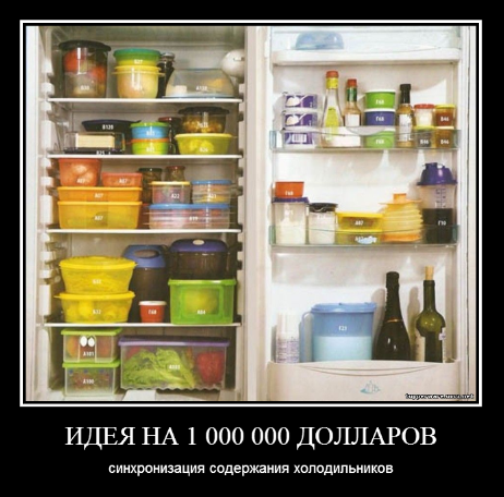 Синхронизация содержимого холодильника