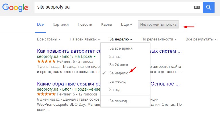 Анализ результатов поиска